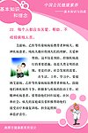健康66条展板22图片