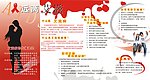 艾滋病宣传栏