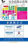 电梯指示牌