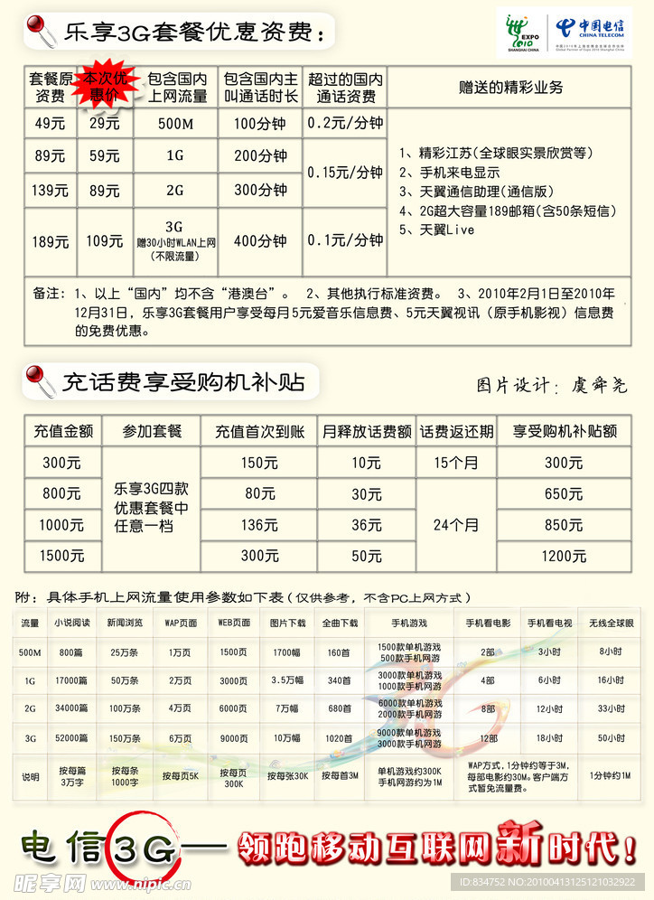 六合电信3G套餐扬子公司特惠版背面