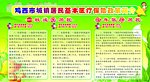 医疗保险政策简介