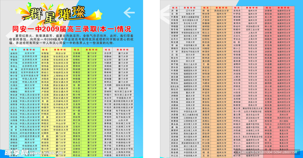 群星璀璨