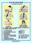 学生防近宣传图谱