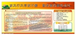政风行风