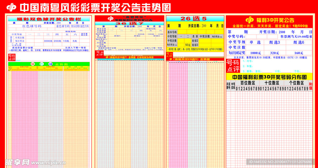 福利彩票走趋图