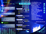 三折页