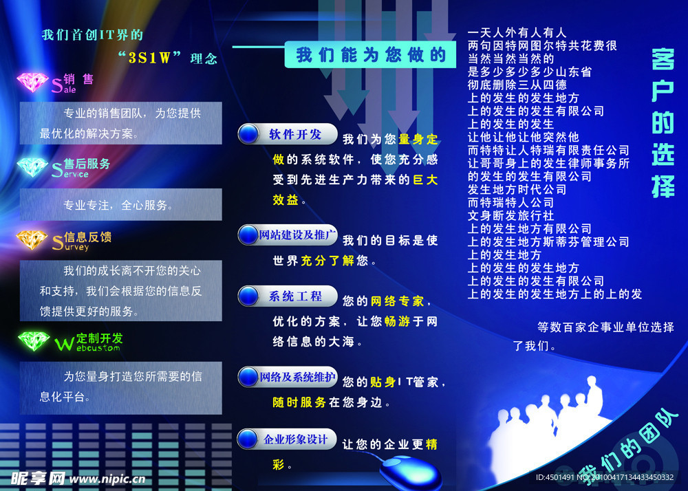 三折页
