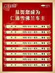 客户购车榜单