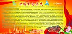 世博会的历史