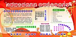 文明创建