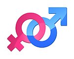 男性女生符号