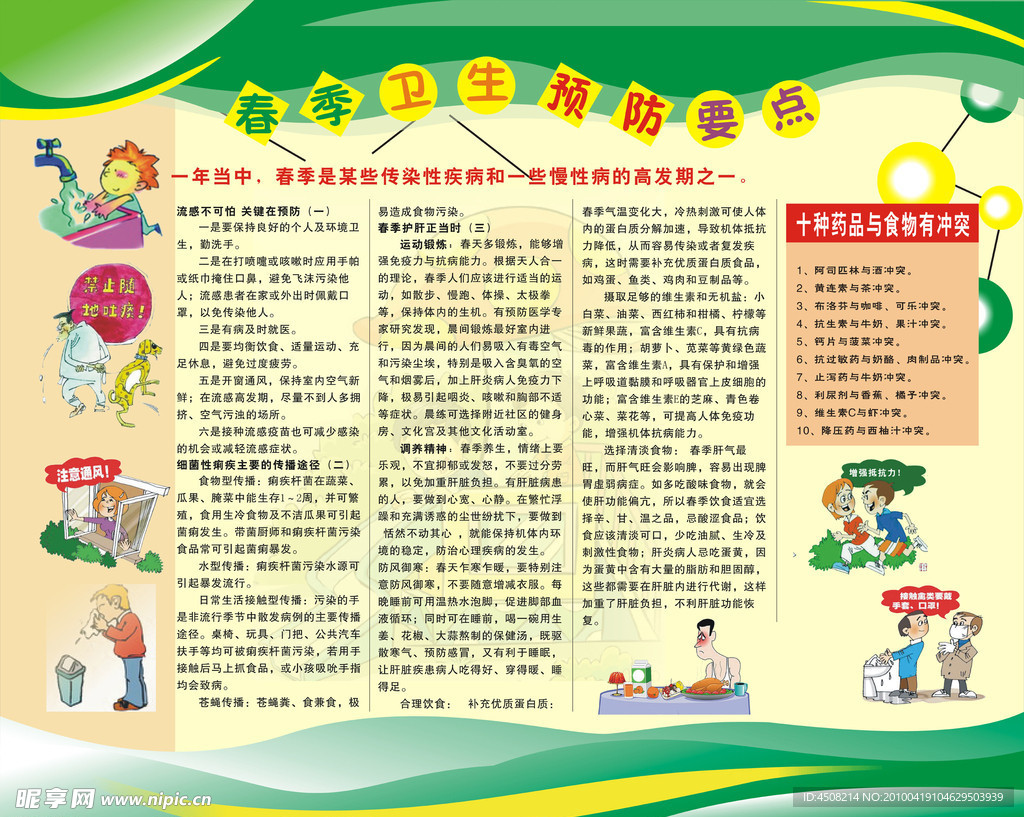 卫生预防知识