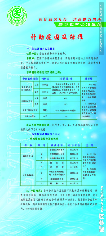 合疗X展架