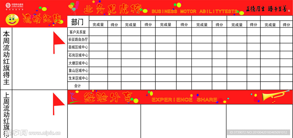 业务龙虎榜 经验分享榜