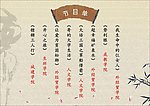 相声小品 节目单