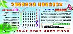 创建文明城市