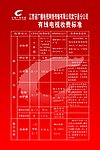 江西广电网络