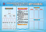 中海油宣传栏