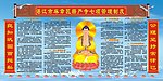 寺庙制度表