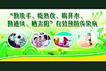 医学