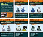 阀门挂画
