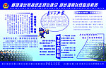 正规化建设 素质宣传栏