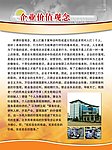 企业价值观念