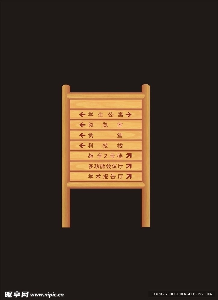 防腐木指示牌