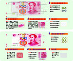 假币识别图示