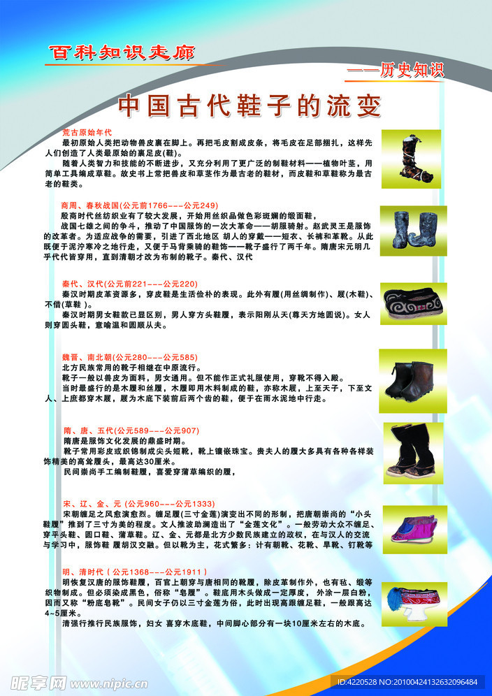 学校百科知识展板