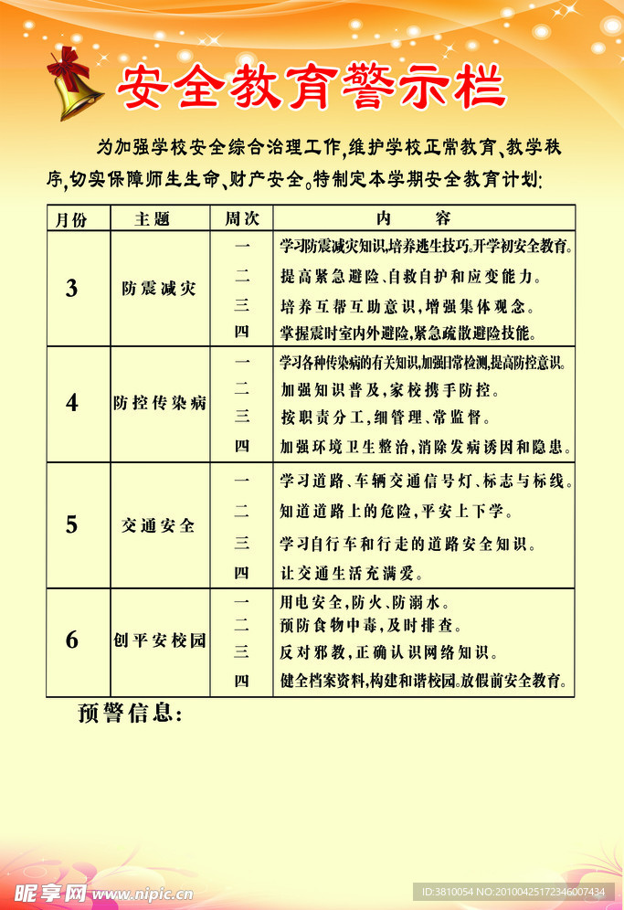 安全教育警示栏展板