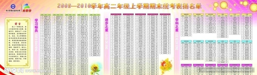 光荣榜
