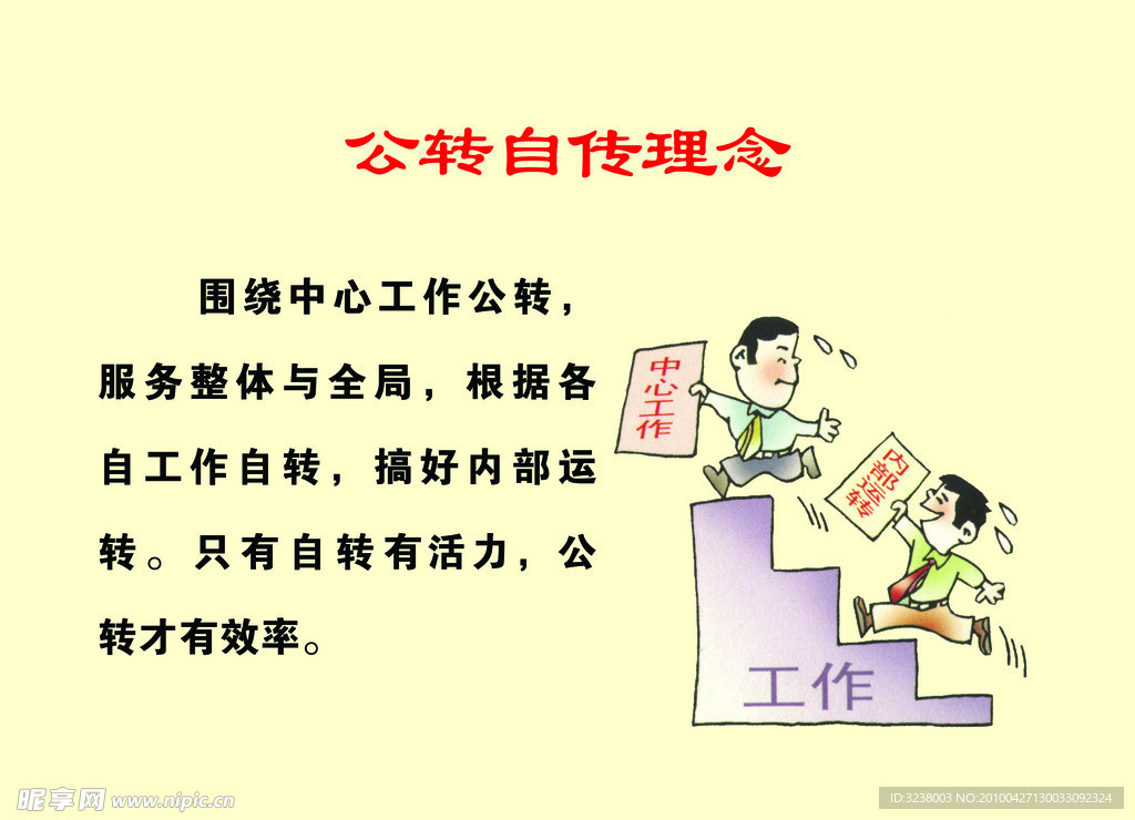 公转自转理念