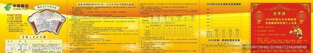 邮局板报