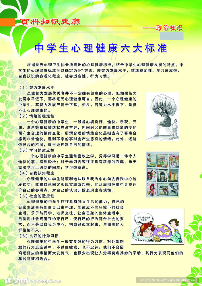 学校百科知识展板