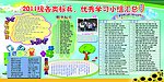 校园展板