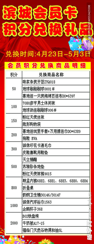 会员卡积分兑换礼品 商品明细