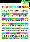 食物相宜表