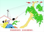 电力漫画