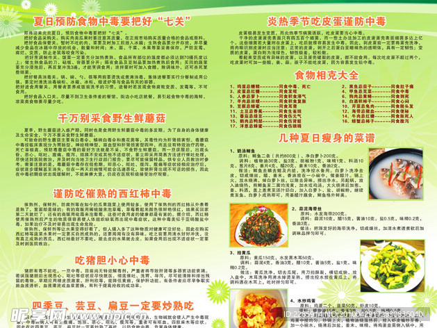 夏日预防食物中毒展板