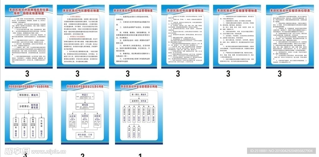 中学各种规章制度