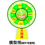 幸运转盘