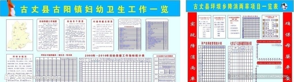 妇幼保健制度 展板 表格