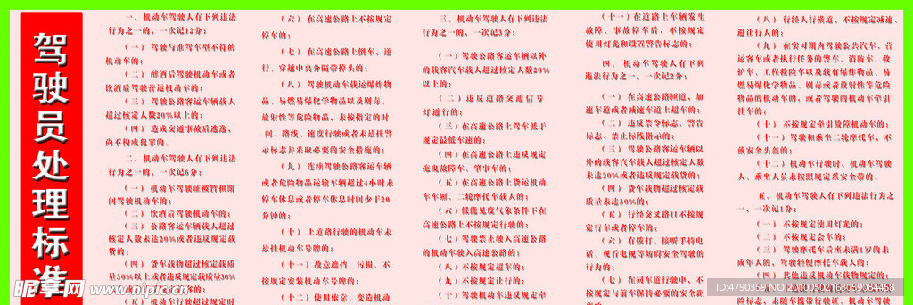 驾驶员处理标准