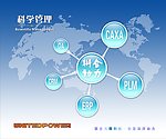 企业管理