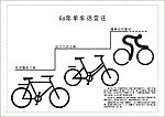60年单车话变迁