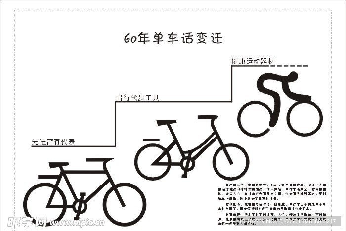 60年单车话变迁