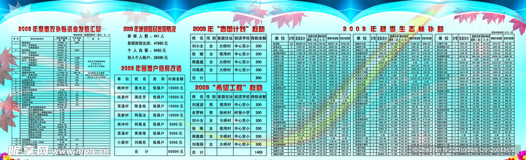 政务第二版