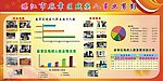荣誉栏