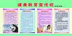 健康教育宣传栏8 psd